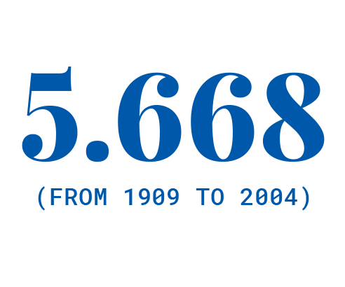 5.668 Protected archaeological sites (from 1909 to 2004)