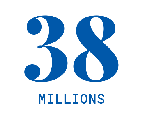 38 milions visitors of state institutes